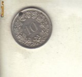 Bnk mnd Elvetia 10 rappen 1973 xf, Europa