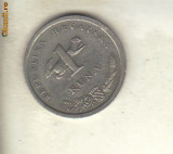 bnk mnd Croatia 1 kuna 1998 , pasare