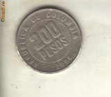 Bnk mnd Columbia 200 pesos 2006, America Centrala si de Sud