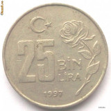 TURCIA 25000 LIRA LIRE (25 Bin Lira) 1997 CU MUCHIA DUBLATA **, Europa