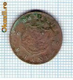 40 Moneda 2 Bani 1880 B -starea care se vede -ceva mai buna decat scanarea