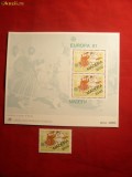 Serie + Colita -Dansuri Pop. -Europa CEPT 1981 Madeira