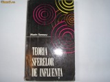 Teoria sferelor de influenta (princeps) RF21/0