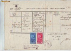 A71 Extras Stare Civila pt nascuti 1906 Timbre taxa 7 lei