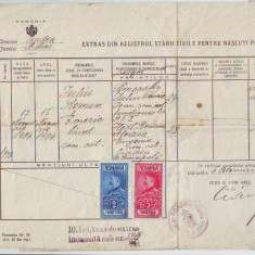 A71 Extras Stare Civila pt nascuti 1906 Timbre taxa 7 lei