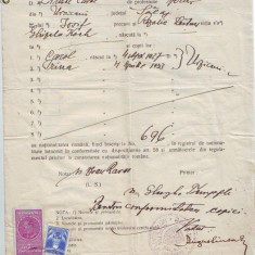 A88 Acte Certificat Nationalitate Urziceni jud Salaj 1934