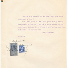 05 Document vechi fiscalizat -Braila ?-26 12 1931 -Abramovici...