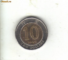 bnk mnd hong kong 10 $ 1995 , bimetal foto