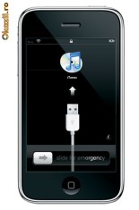 Jailbreak / Activare / Unlock iphone , ipod , ipad in Brasov foto