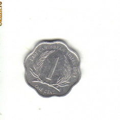 bnk mnd East Caribbean States 1 cent 1995