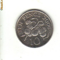 bnk mnd Guernsey 10 pence 2006 unc