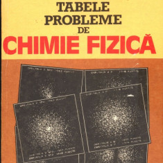 Formule, tabele, probleme de chimie fizica