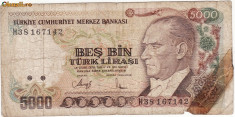 Bancnota Turcia foto