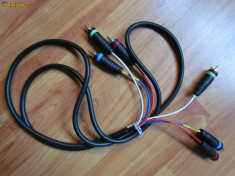 Cablu AV (audio / video) foto