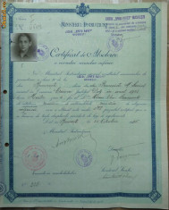 Certificat de absolvire , Liceul Spiru Haret Bucuresti , 1935 foto