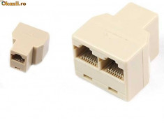 Spliter mufa de retea RJ45 multiplicator retea LAN dintr-un cablu ies doua foto