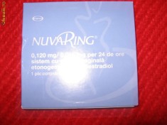 Nuvaring Inel vaginal anticonceptional foto