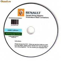 Renault Visu (Wiring Diagrams) foto