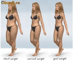 Secretele unui abdomen plat foto