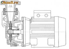 Vand Electromotor Mercedes Vito CDI foto