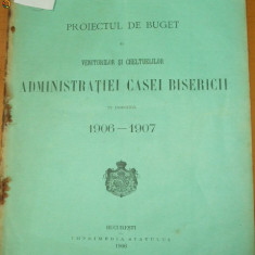 PROIECT BUGET ADMINISTRATIE CASA BISERICII 1906