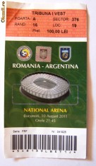 BILET ROMANIA - FRANTA, MECI DE DESCHIDERE NATIONAL ARENA, INSOTIT DE CERTIFICAT DE PREZENTA LA ACEST EVENIMENT, REDUCERE! foto