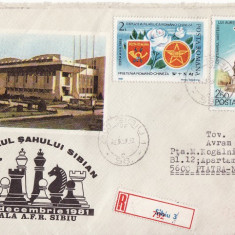 Sah-Sibiu-1981-FDC-circulat