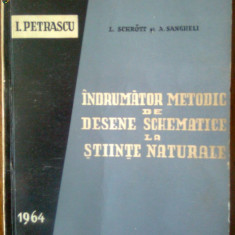 Indrumator metodic de desene schematice la stiinte naturale