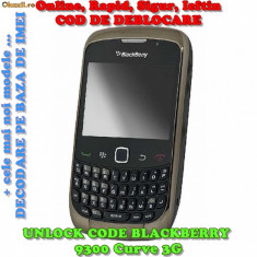 DECODARE BLACKBERRY 9300 Curve 3G ONLINE, PE IMEI *** RAPID SI IEFTIN *** Trimit codul pe mail, Y, Skype etc. *** PRET PROMOTIONAL *** foto