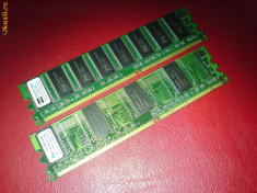 Memorii RAM DDR PQI 128 MB / 266 MHz foto