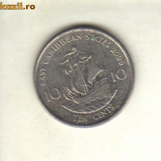 bnk mnd East Caribbean States 10 centi 2000 , corabie