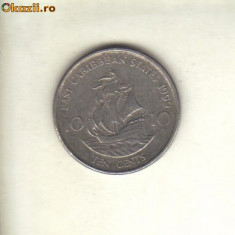 bnk mnd East Caribbean States 10 centi 1999