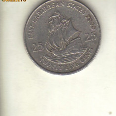 bnk mnd East Caribbean States 25 centi 2000 , corabie