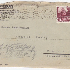 Plic circulat 1937 de la Cluj (Minerva) la Turda