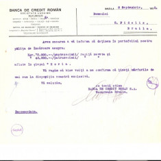 225 Document vechi -1938,Banca de Credit Roman S.A. Sucursala Braila -catre Gh.Fidelis(grec?) -rapita, Slep ,,Horia" -hartie filigran