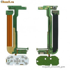 Banda flex flat cable folie foita Keypad superior / Placa sub tastatura / Folie tastatura Nokia N95 Originala foto