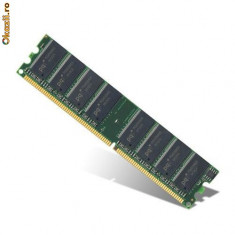 Memorii 512MB RAM DDR1 Diverse frecvente / producatori foto