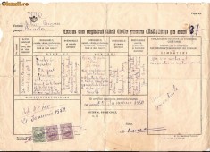 281 Document vechi fiscalizat -Extras din registrul Starii Civile pentru Casatoriti pe anul 1937 -eliberat 1950, Braila