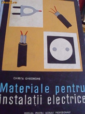 MATERIALE PENTRU INSTALATII ELECTRICE foto