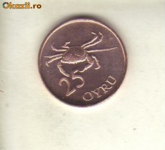 bnk mnd Faeroe 25 ore 2011 unc , fauna
