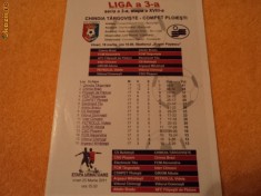 Program fotbal CHINDIA TARGOVISTE - CONPET PLOIESTI 25.03.2011