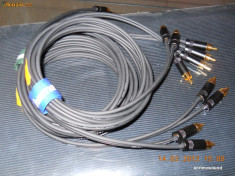 Cabluri RCA-RCA Klotz aur/Neutrik foto