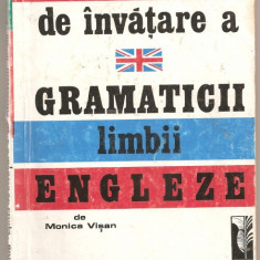 (C1006) METODA RAPIDA DE INVATARE A GRAMATICII LIMBII ENGLEZE DE MONICA VISAN, EDITURA VIITORUL ROMANESC, 1992