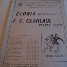 Program fotbal GLORIA Bistrita - CEAHLAUL Piatra Neamt 21.11.1982