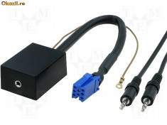 Adaptor interfata ( MAGAZIE CD ) pentru mp3, Ipod, Telefon, Laptop - Aux-In pentru gama VW, AUDI, SKODA, SEAT foto