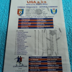 Program meci fotbal CHINDIA Targoviste - VIITORUL Chirnogi 04.03.2011