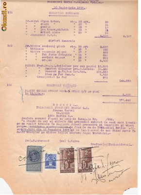 31 Document vechi fiscalizat -1939 -Braila -Proces Verbal foto