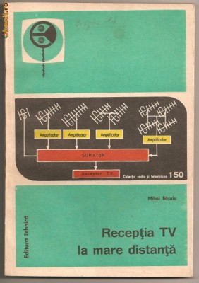(C188) RECEPTIA TV LA MARE DISTANTA DE MIHAI BASOIU foto