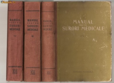 (C373) MANUAL PENTRU SURORI MEDICALE SUB REDACTIA CONSTANTIN PAUNESCU, EM, 1956 foto
