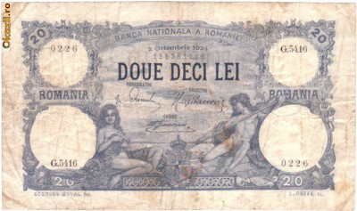 * Bancnota 20 lei 1924 foto